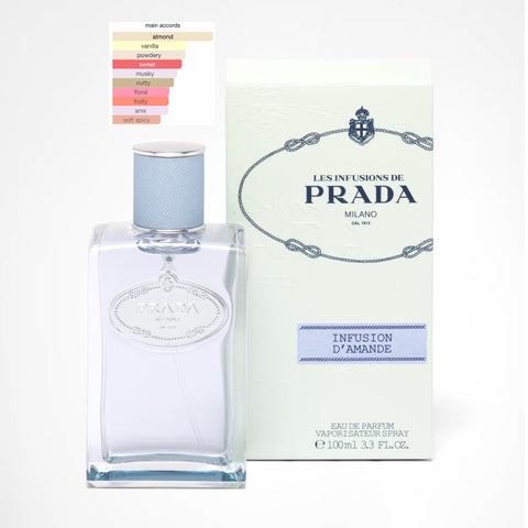 Prada Infusion D’amande