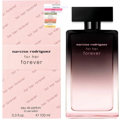 Narciso Rodriguez Forever