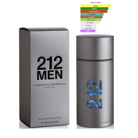 Carolina Herrera 212 Men