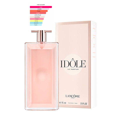 Lancome Idole Le Parfum